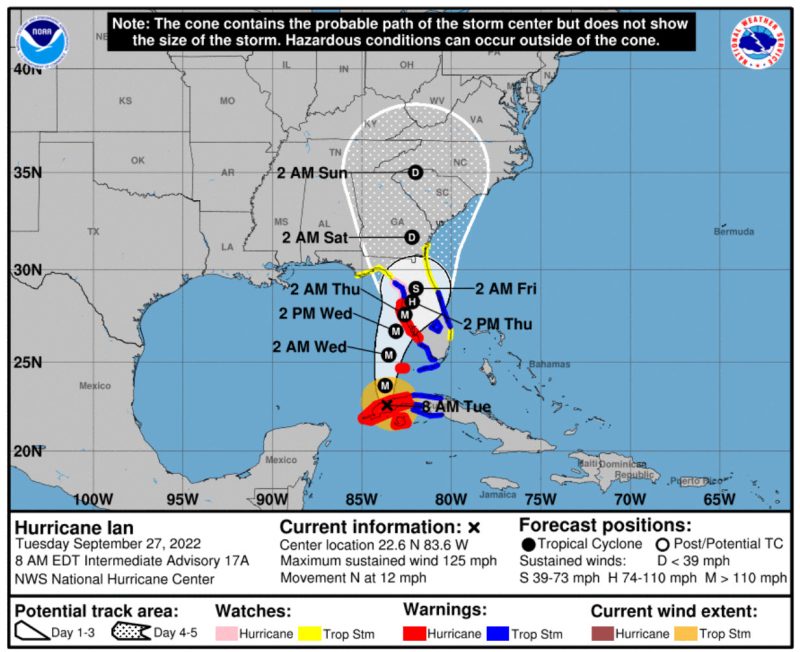 NOAA Forecast for Hurricane Ian, Tuesday, 9/27/22